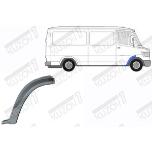 АРКА ПЕРЕДНЯЯ, ЗАДНЯЯ ЧАСТЬ, ПОД ДВЕРЬ (ПРАВАЯ) ОРИГИНАЛ, 0.8 ММ, ПОЛЬША